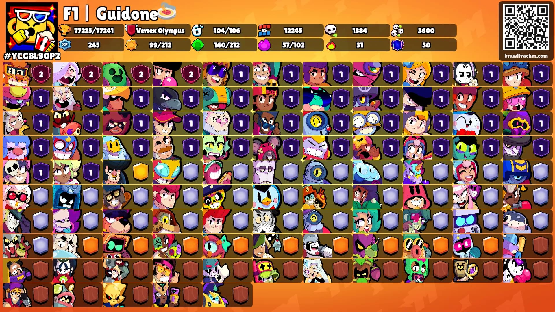F1丨Guidone🍝's Ranks