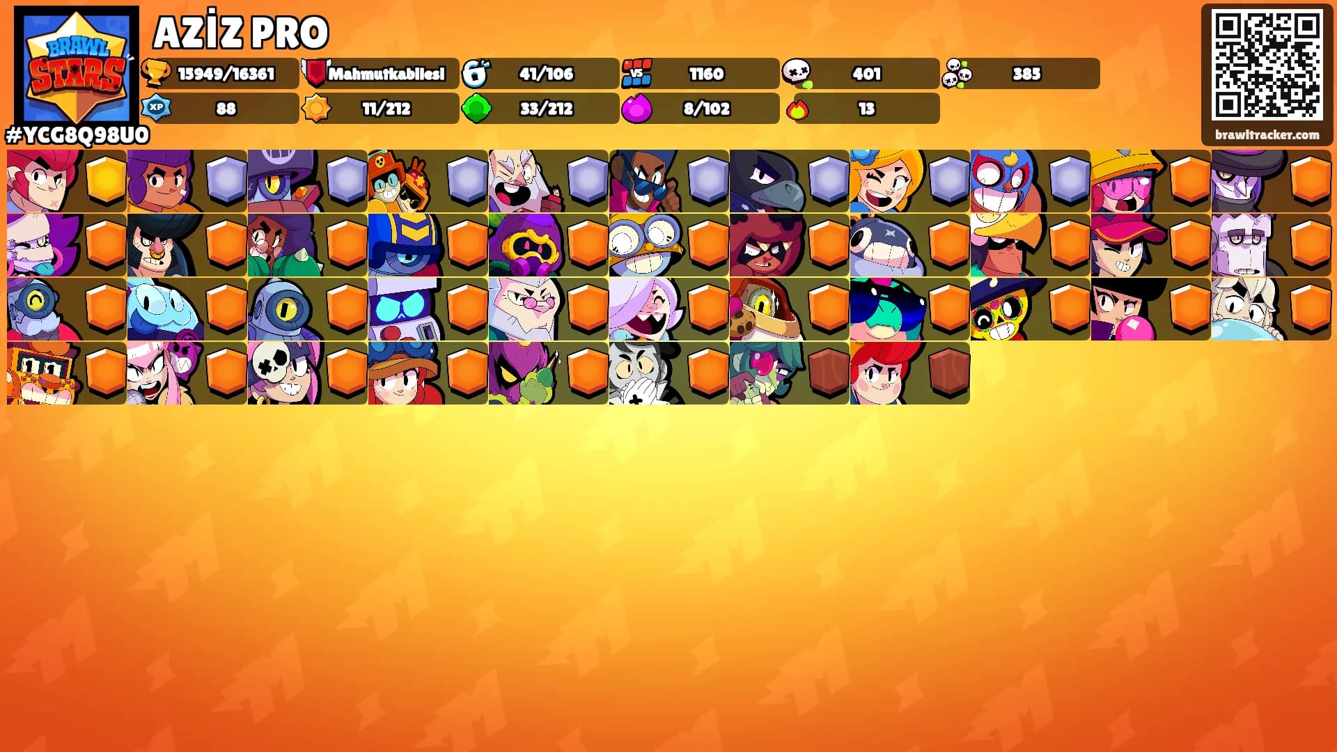 AZİZ PRO's Ranks