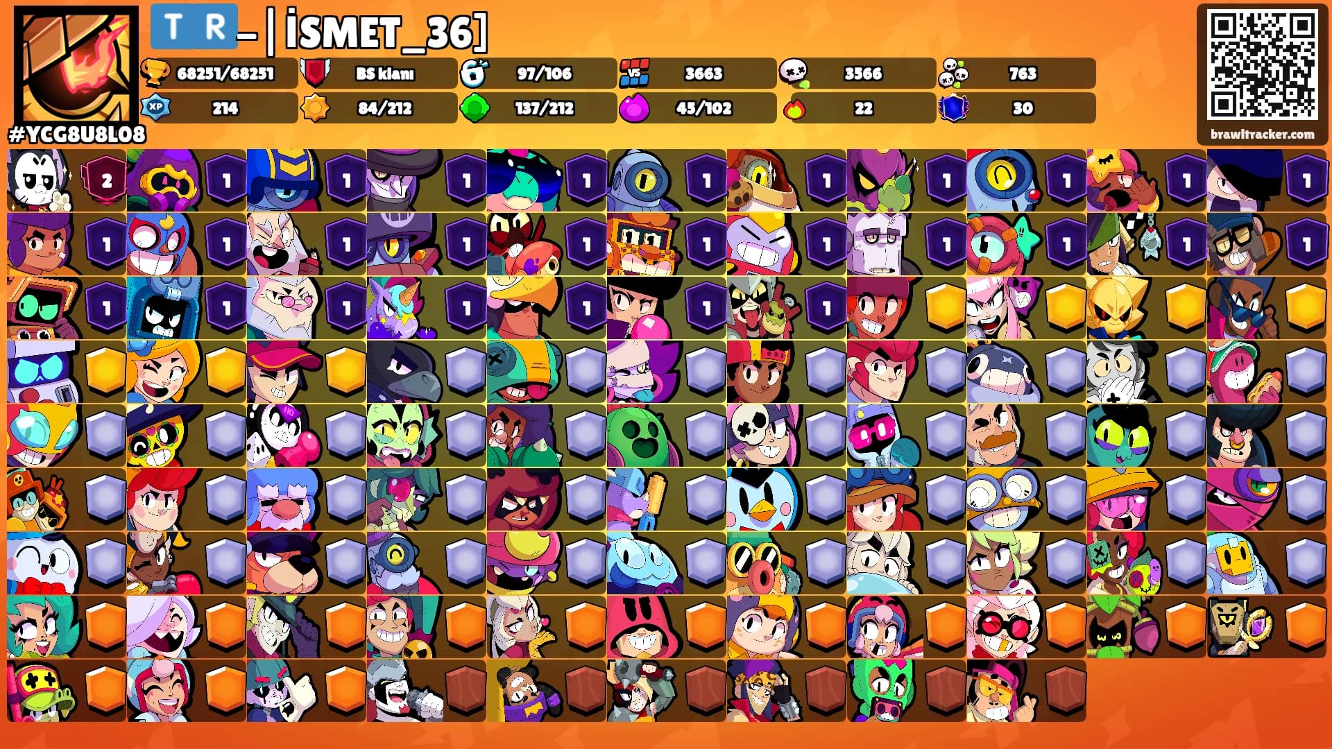 🇹🇷-|İSMET_36]'s Ranks