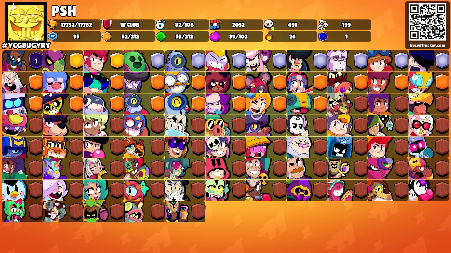 PSH's Ranks