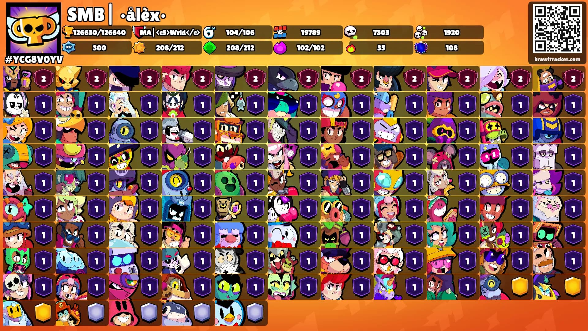 SMB| •ålèx•'s Ranks