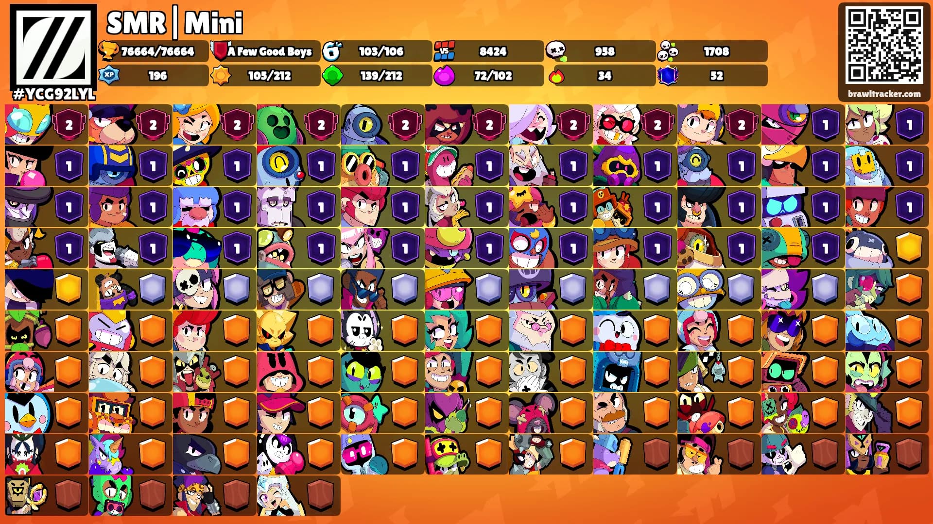 SMR|Mini's Ranks