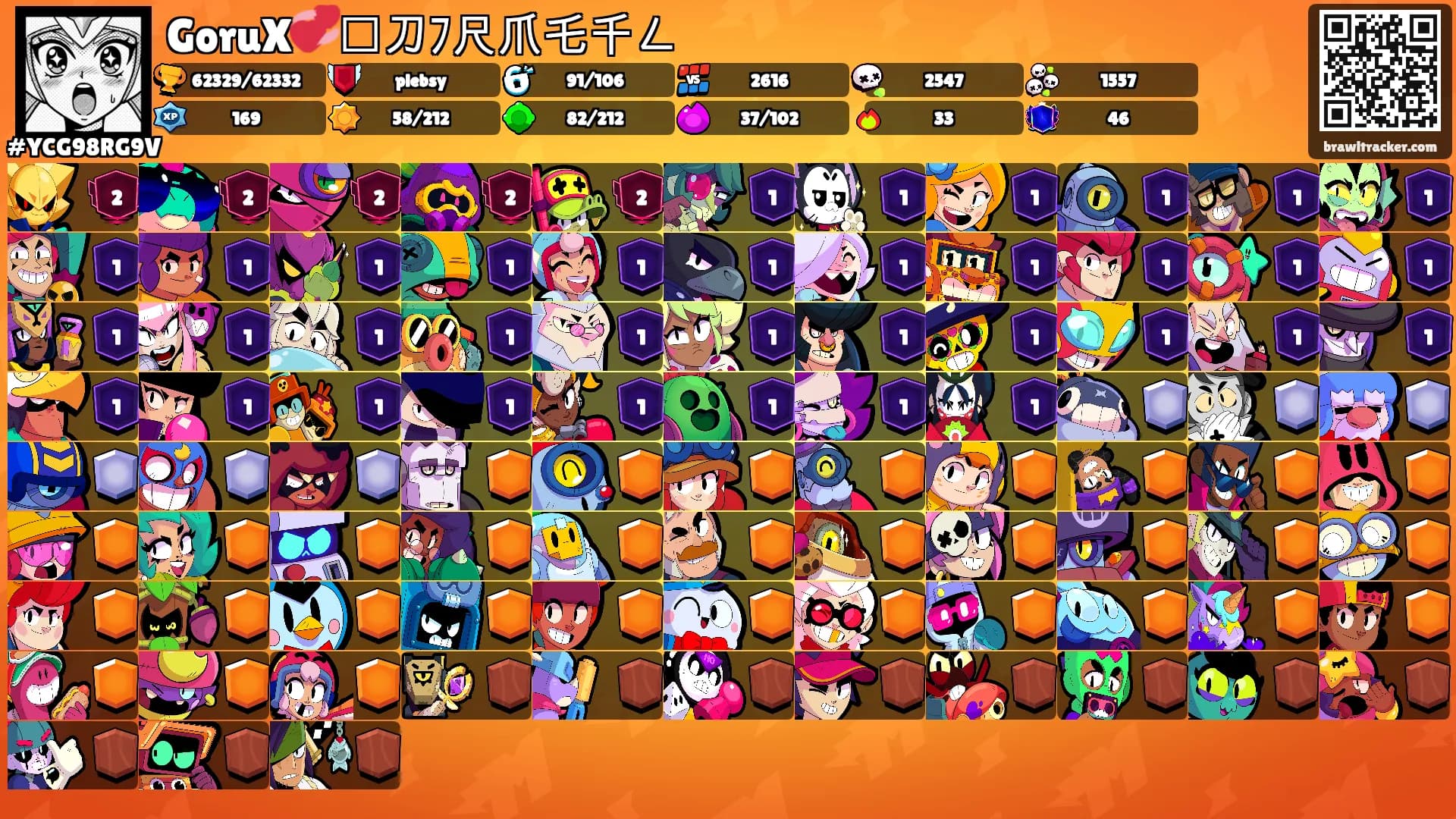 GoruX💞⻓刀ﾌ尺爪乇千ㄥ's Ranks