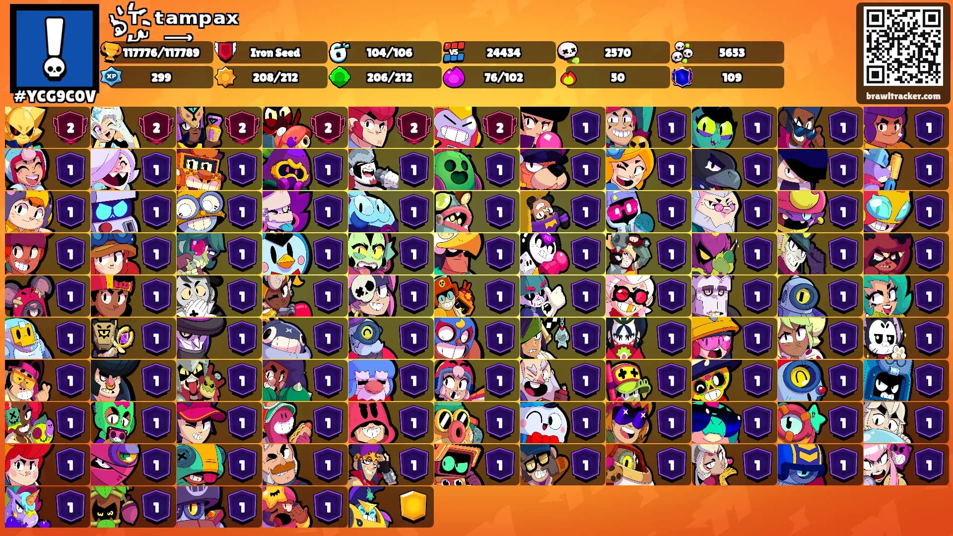 ๖ۣᵀ҉ᵗᵃ͢͢͢ᵐᵖᵃˣ's Ranks