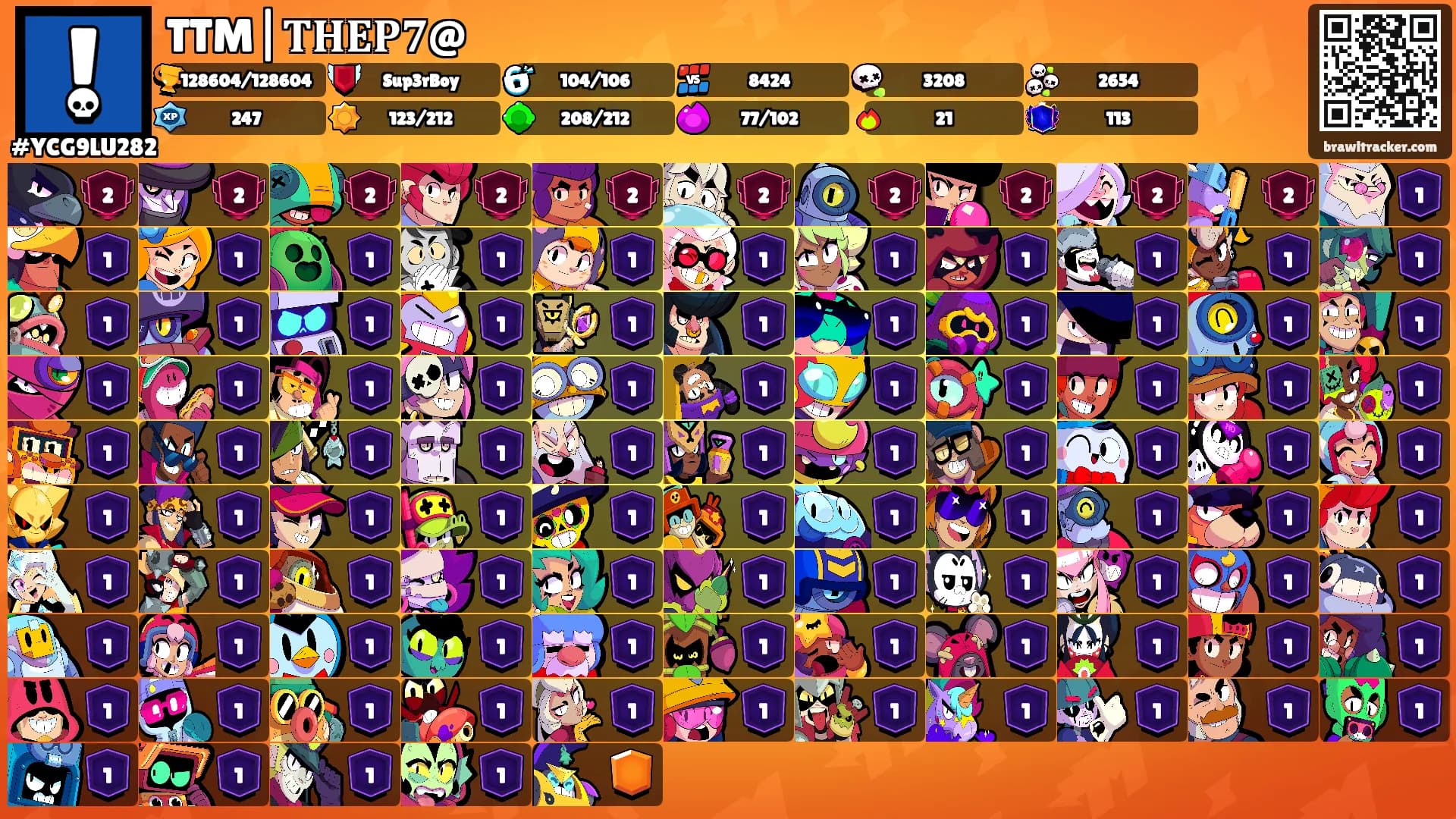 TTM|𝐓𝐇𝐄𝐏𝟕@'s Ranks