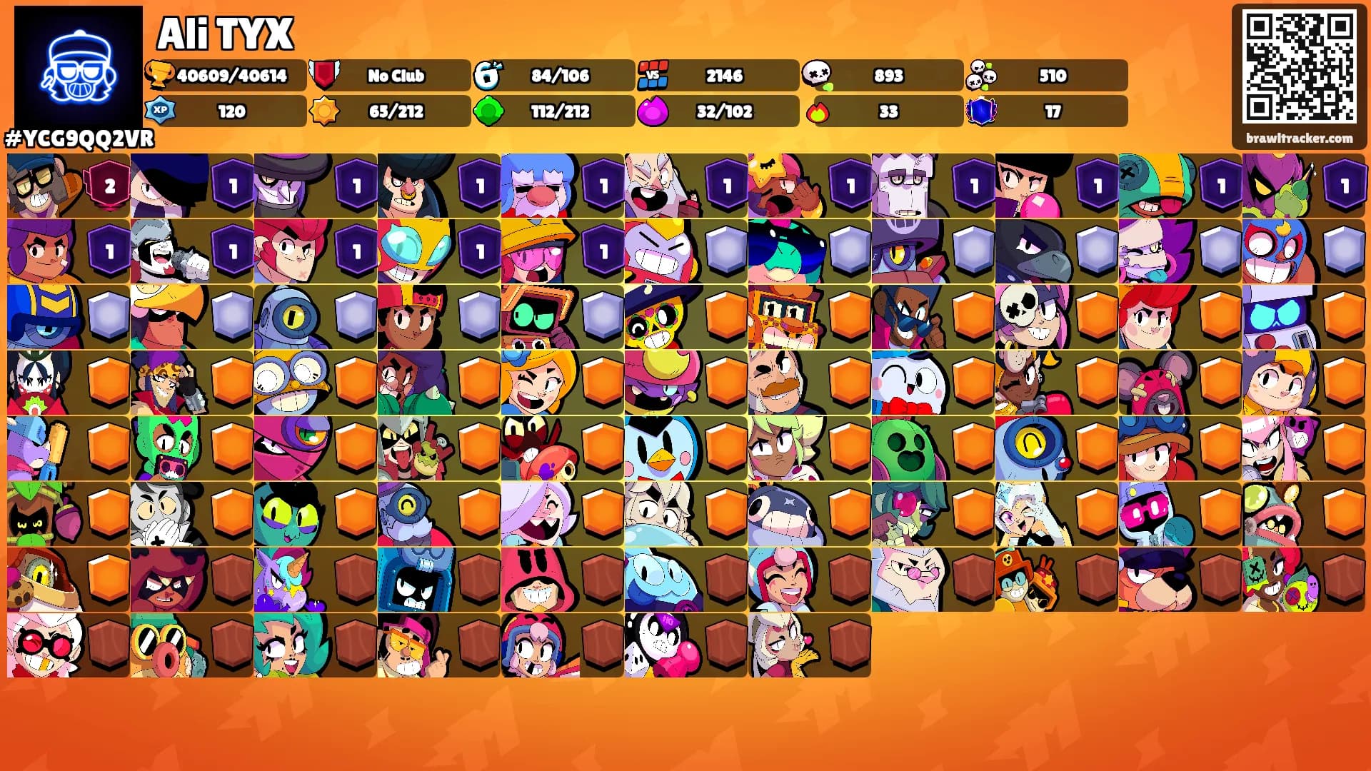 Ali TYX's Ranks