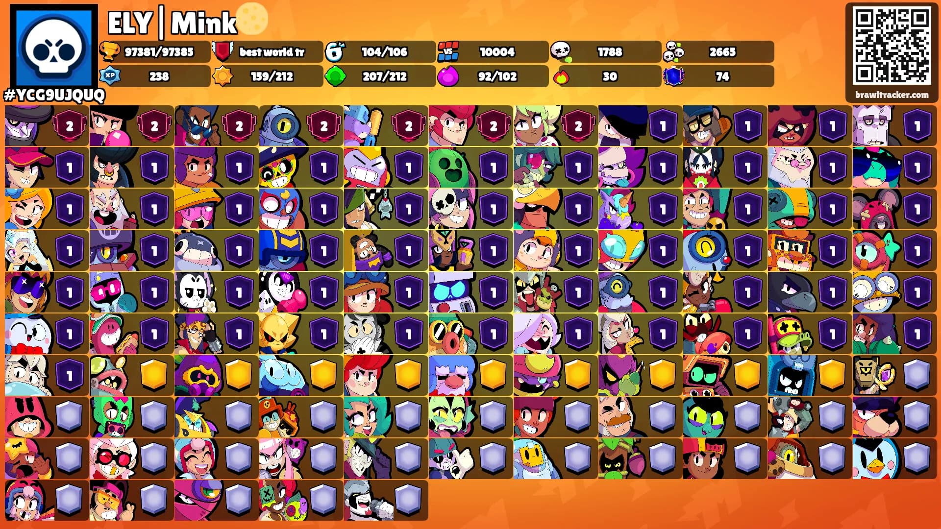 ELY|Mink🌕's Ranks