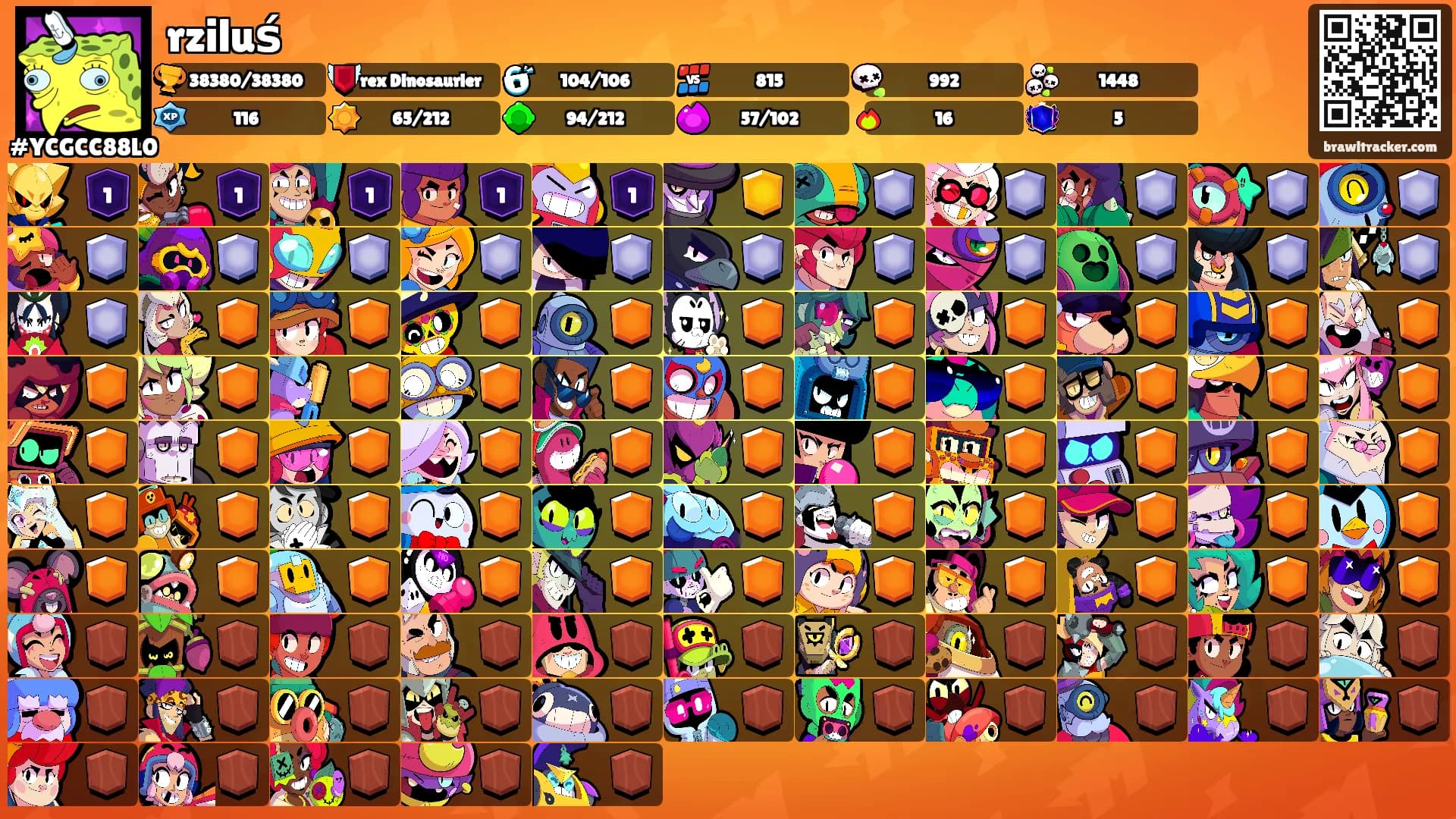 rziluś's Ranks