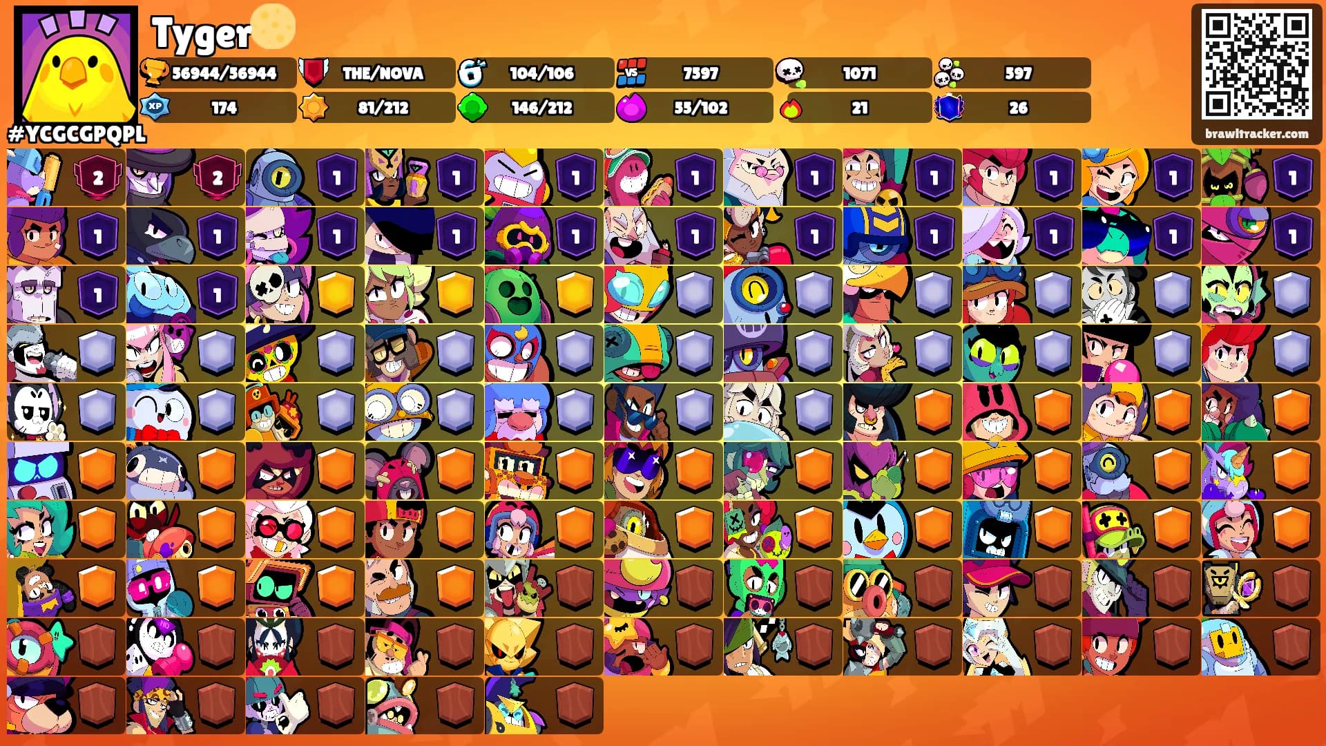 Tyger🌕's Ranks