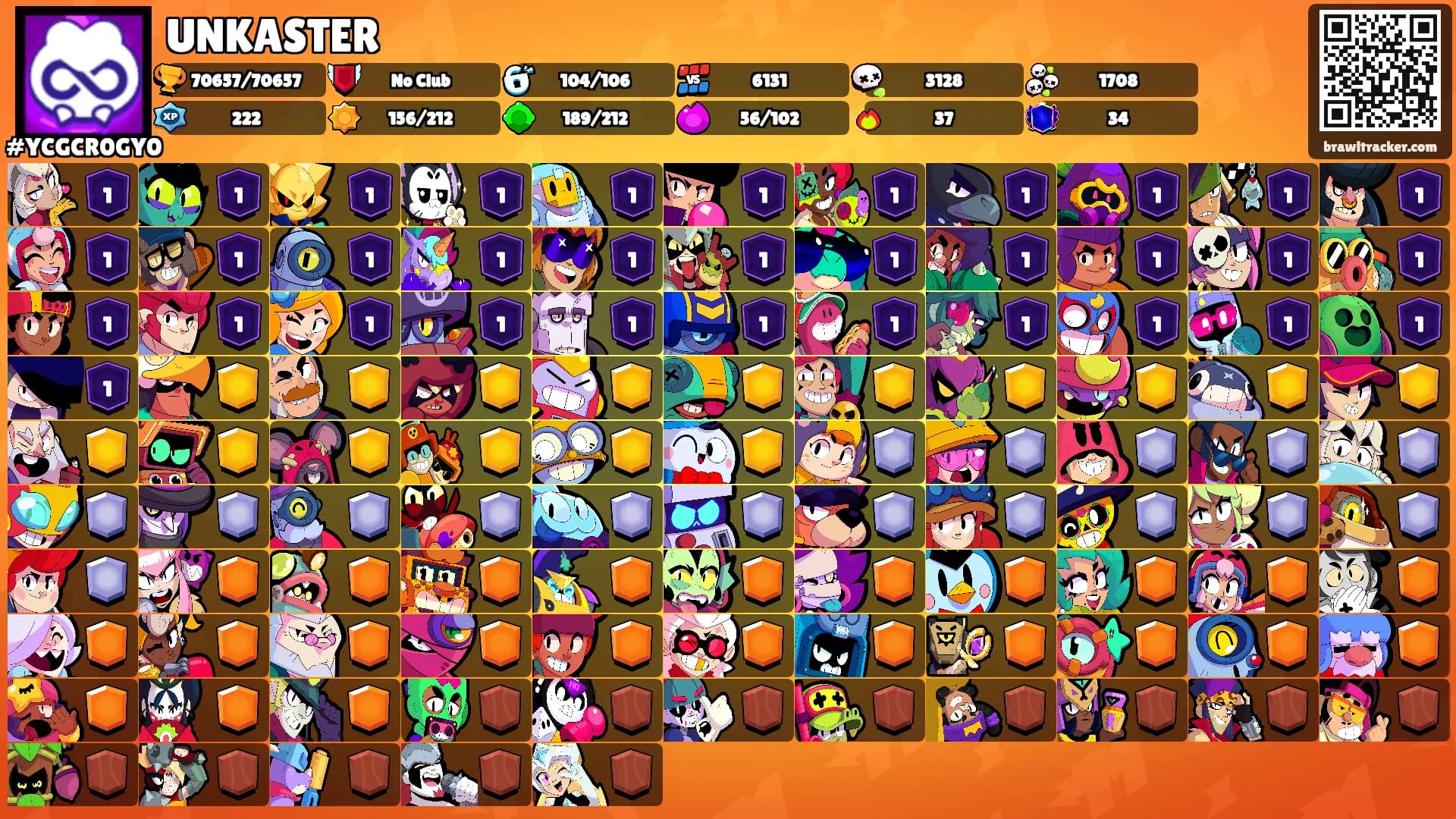 UNKASTER's Ranks