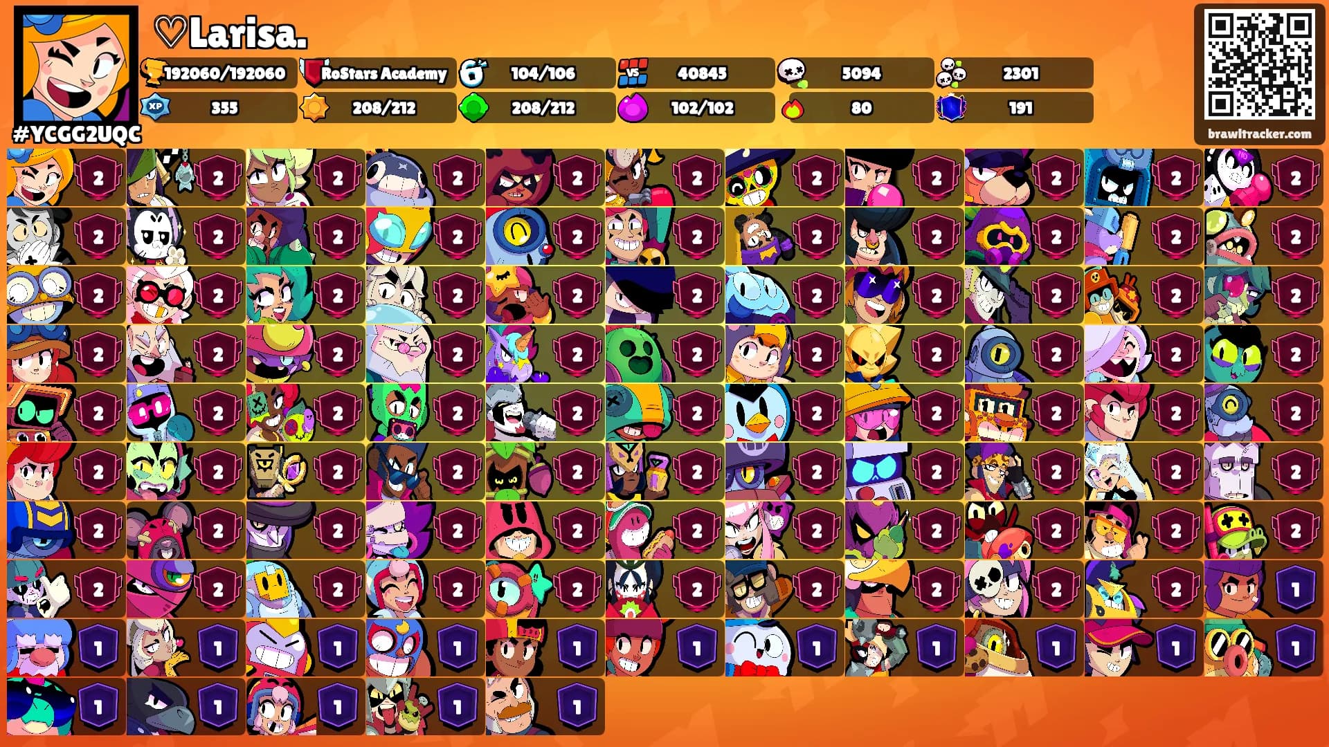 ♡Larisa.'s Ranks