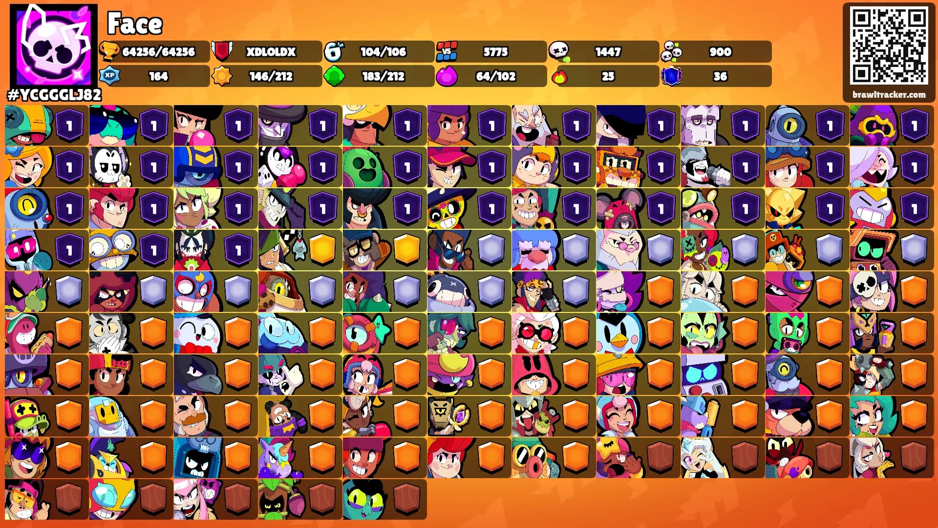 Face's Ranks