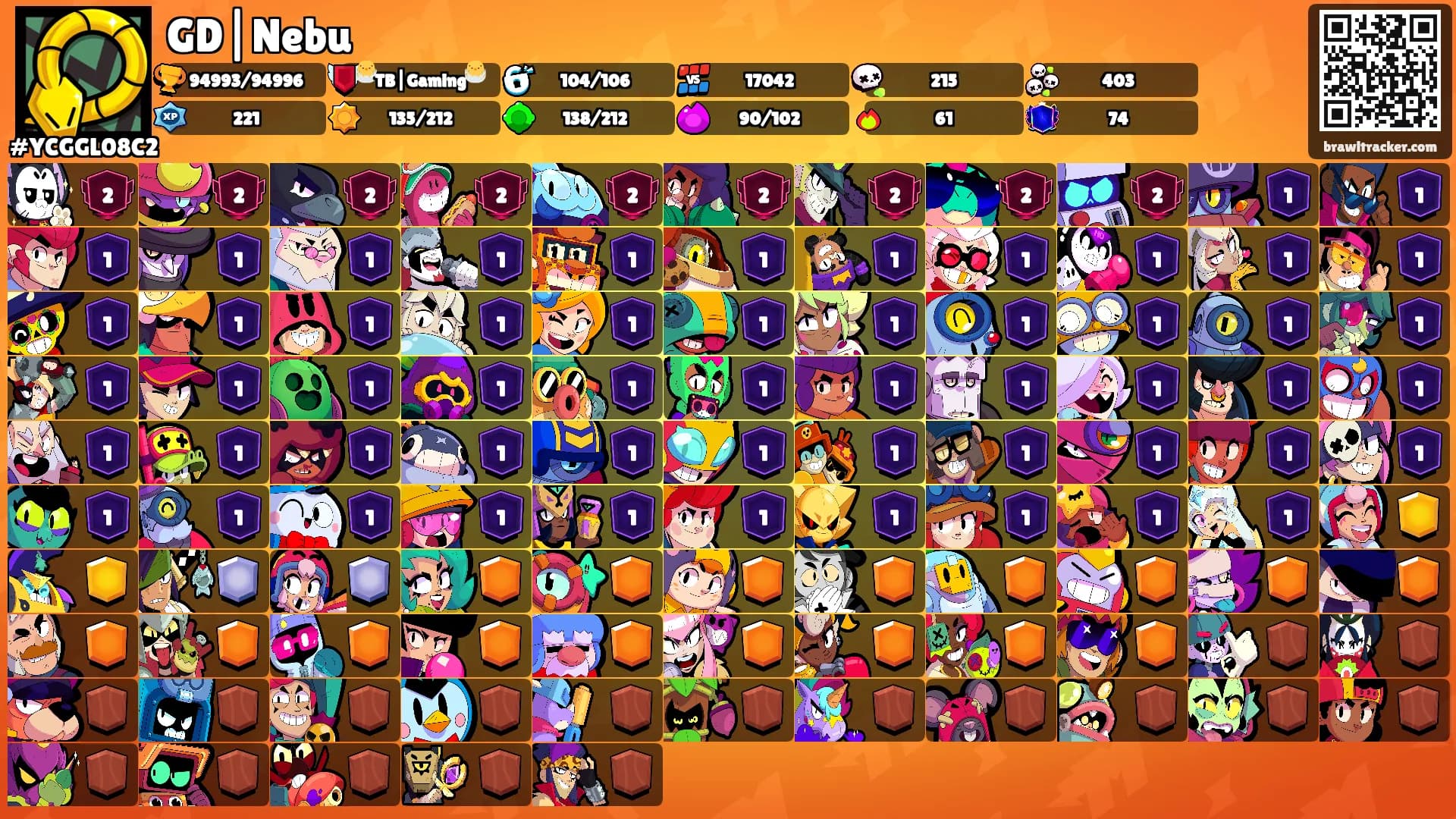GD|Nebu's Ranks