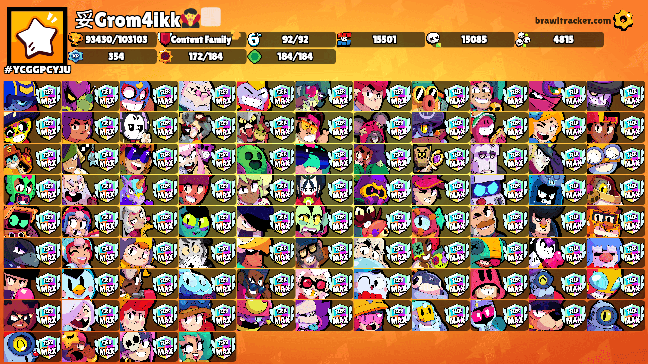 妥Grom4ikk🧛🏻's Ranks