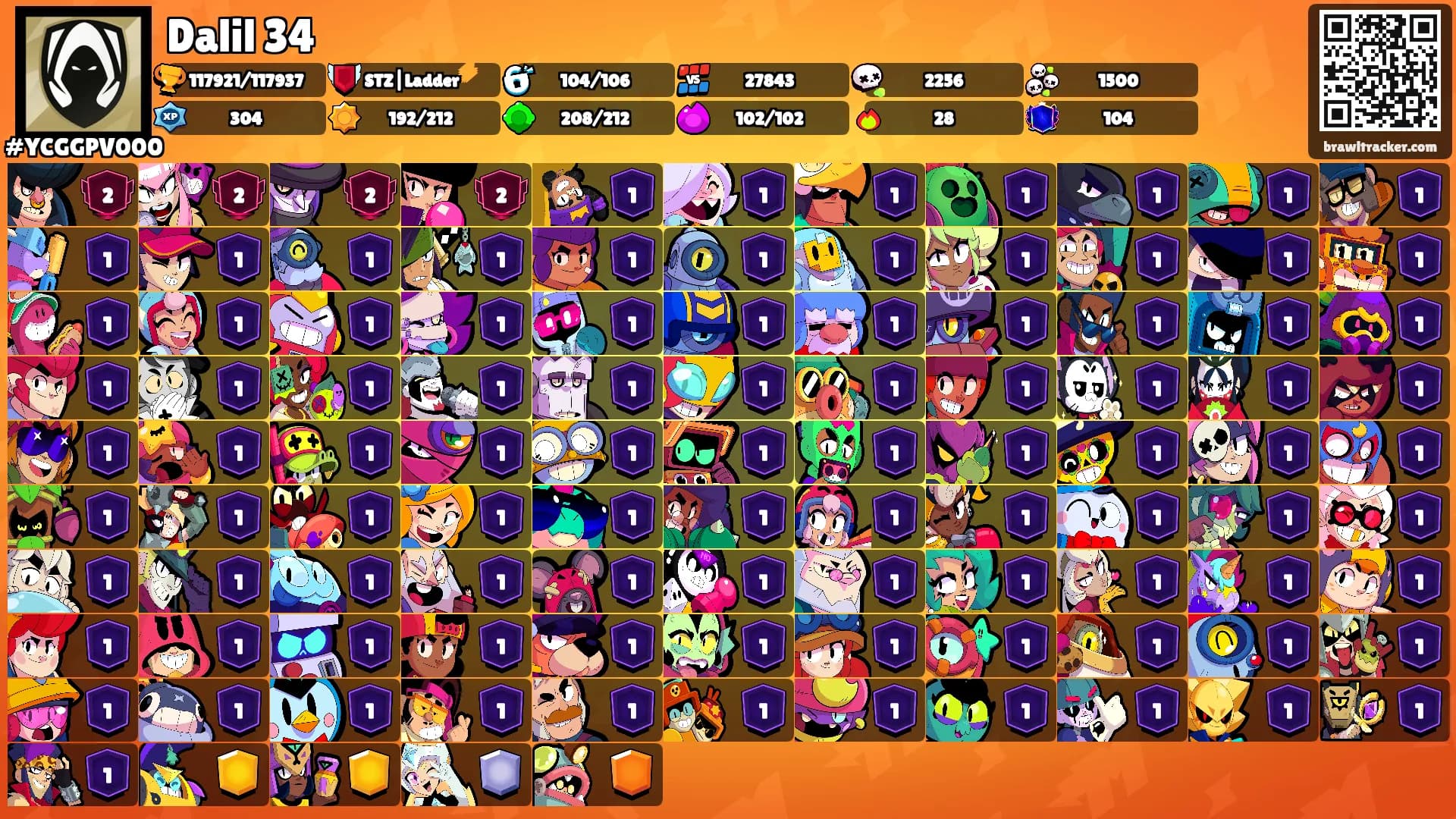Dalil 34's Ranks