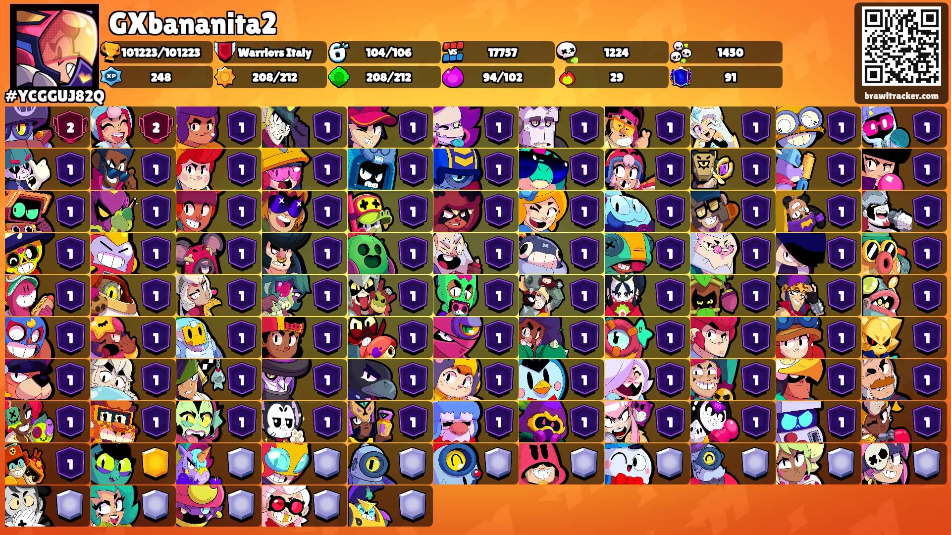 GXbananita2's Ranks
