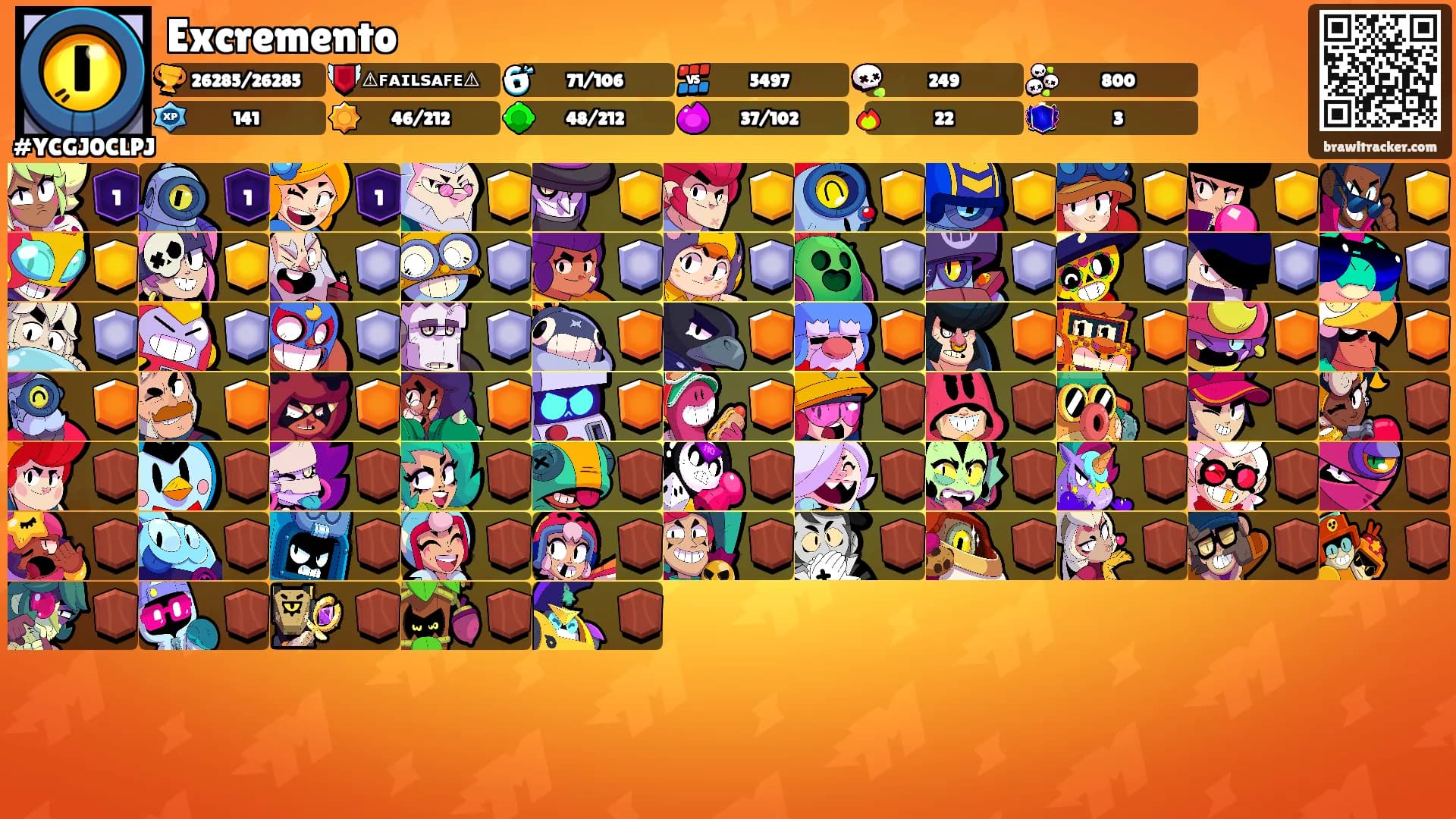 Excremento's Ranks