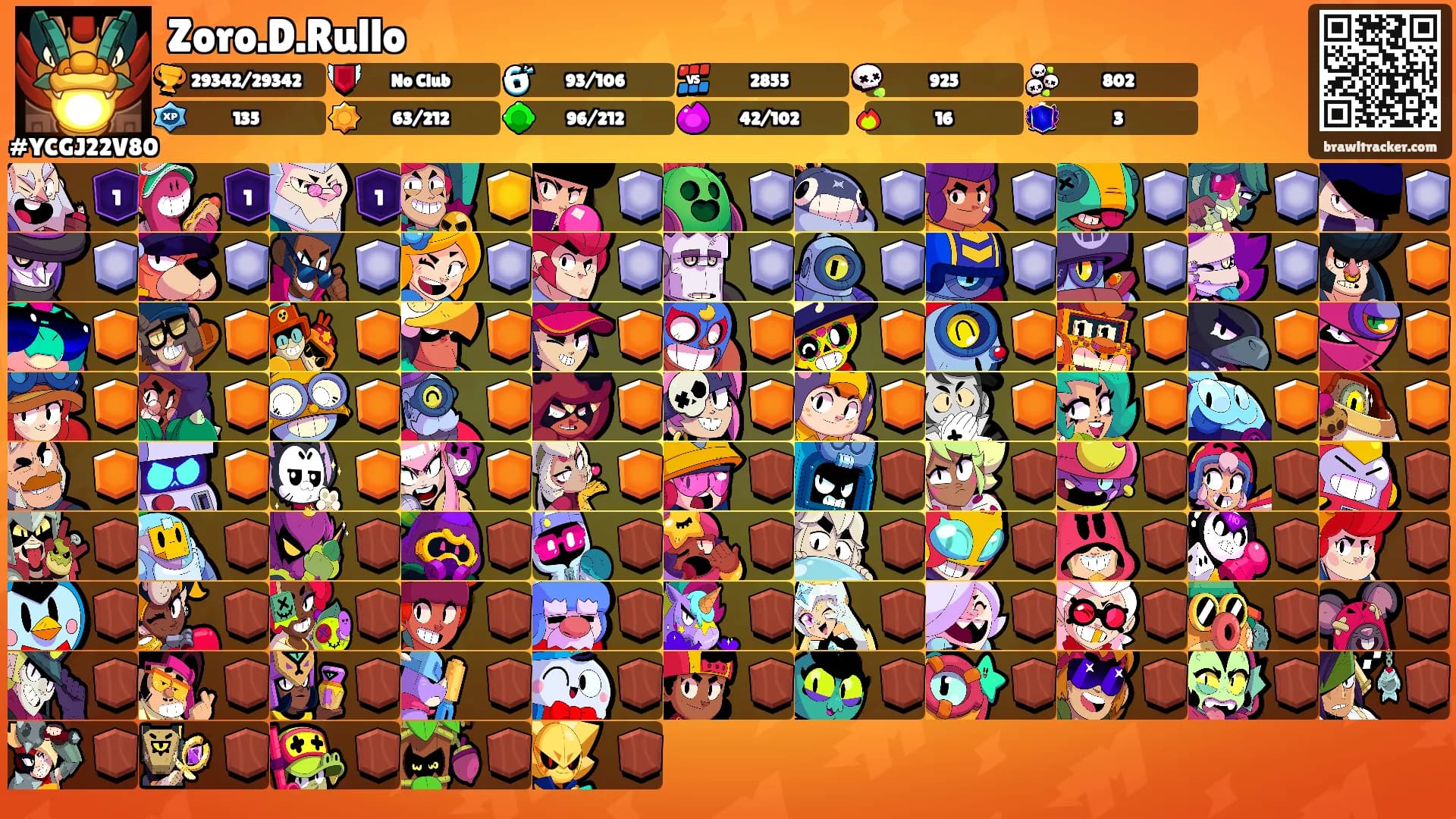 Zoro.D.Rullo's Ranks