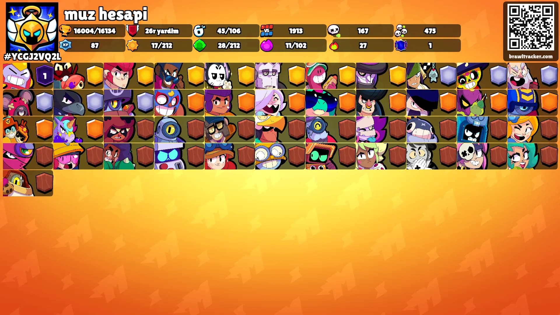 muz hesapi's Ranks