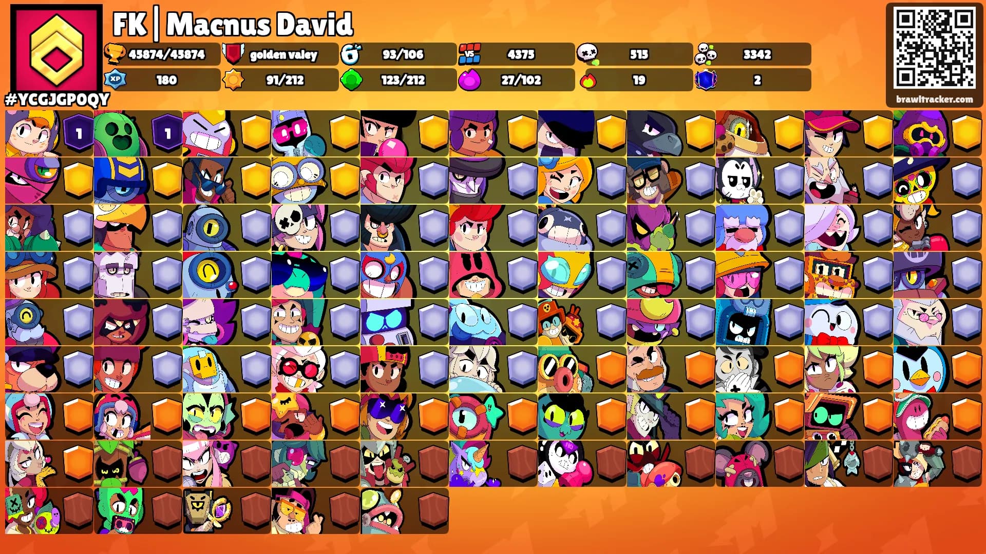 FK|Macnus David's Ranks