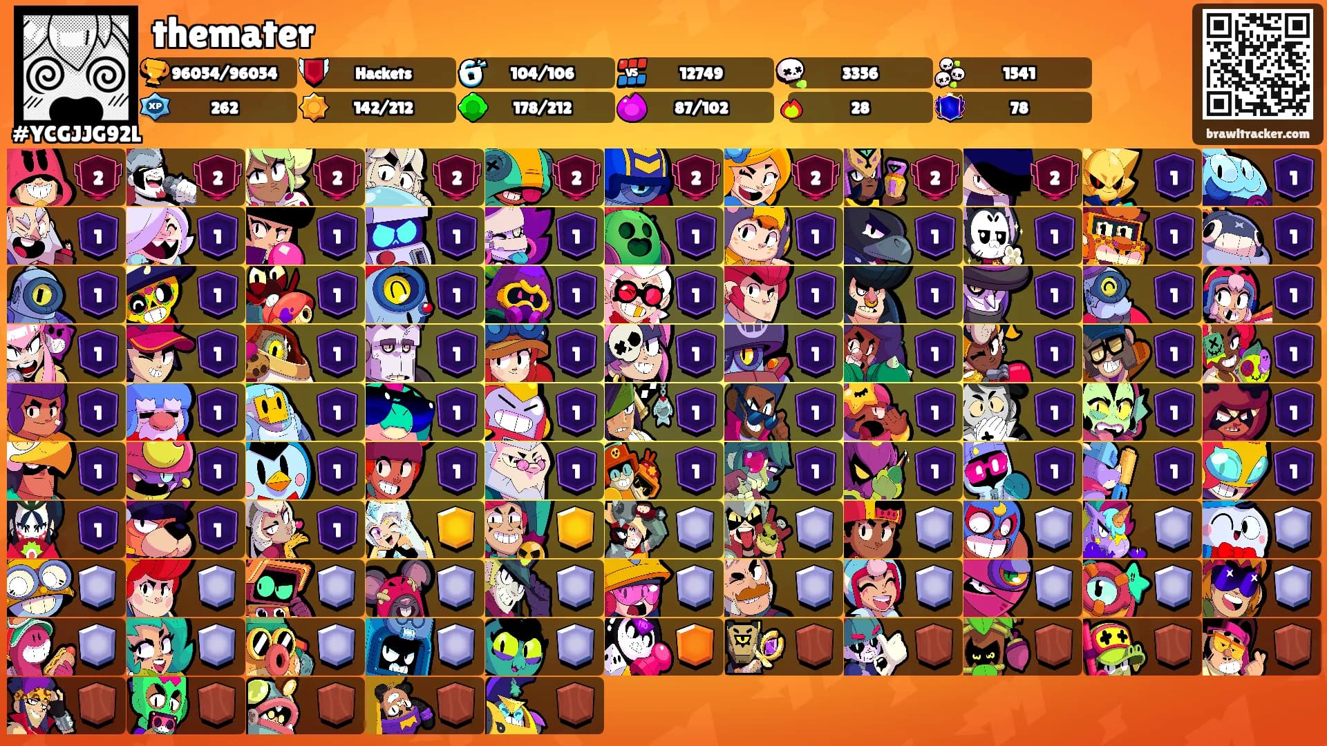 themater's Ranks