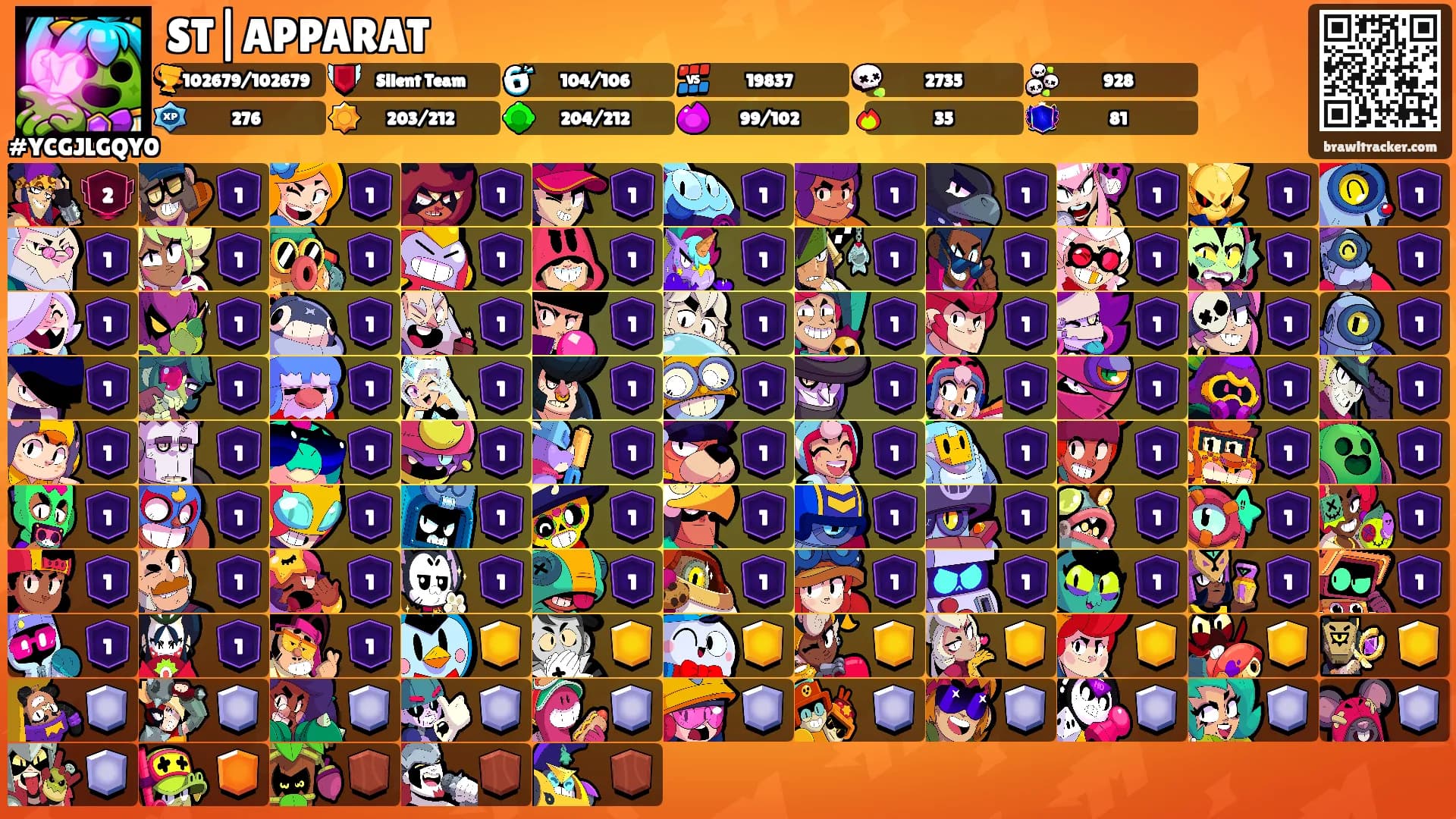 ST|APPARAT's Ranks