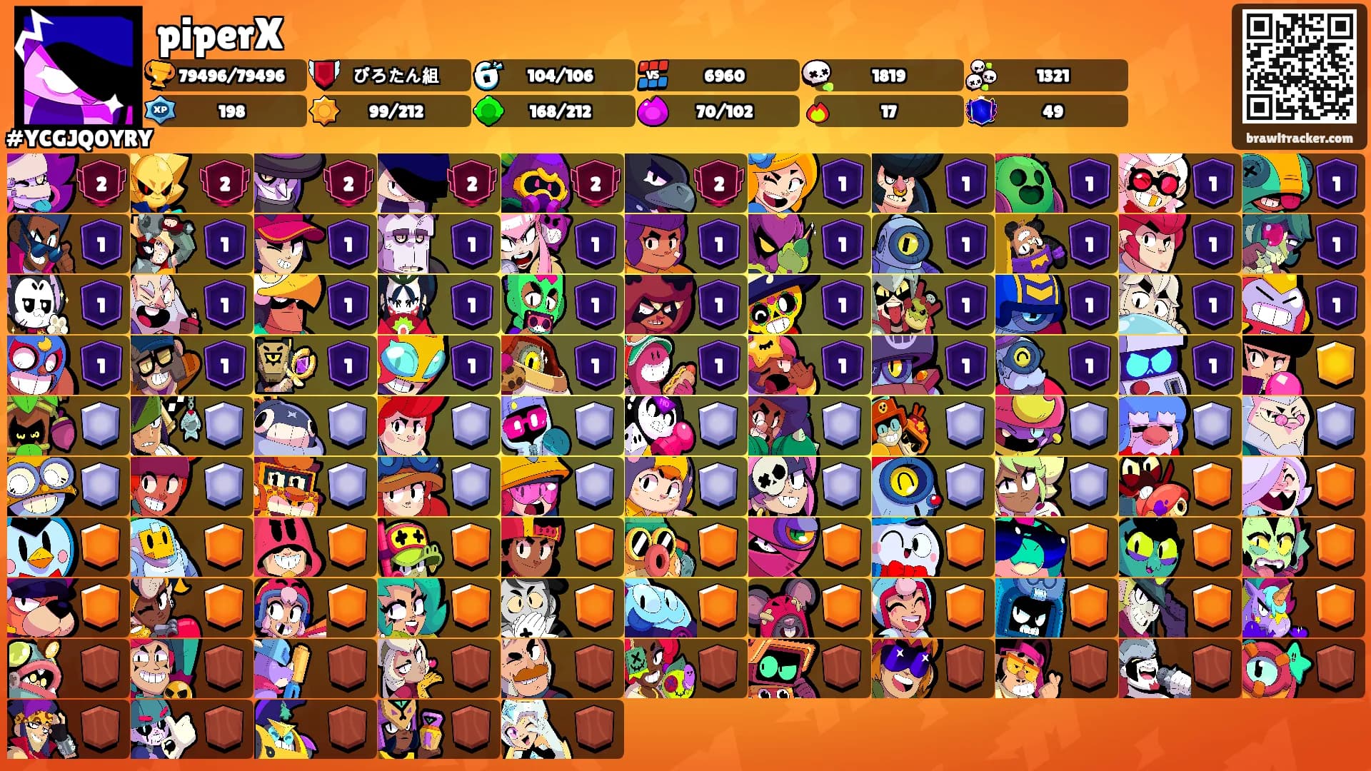 piperX's Ranks