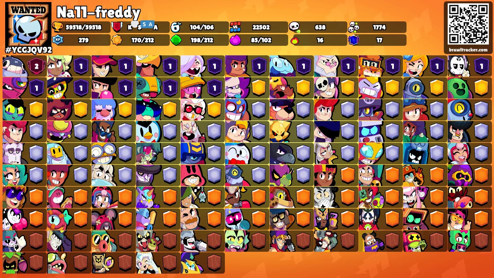 Na11-freddy's Ranks