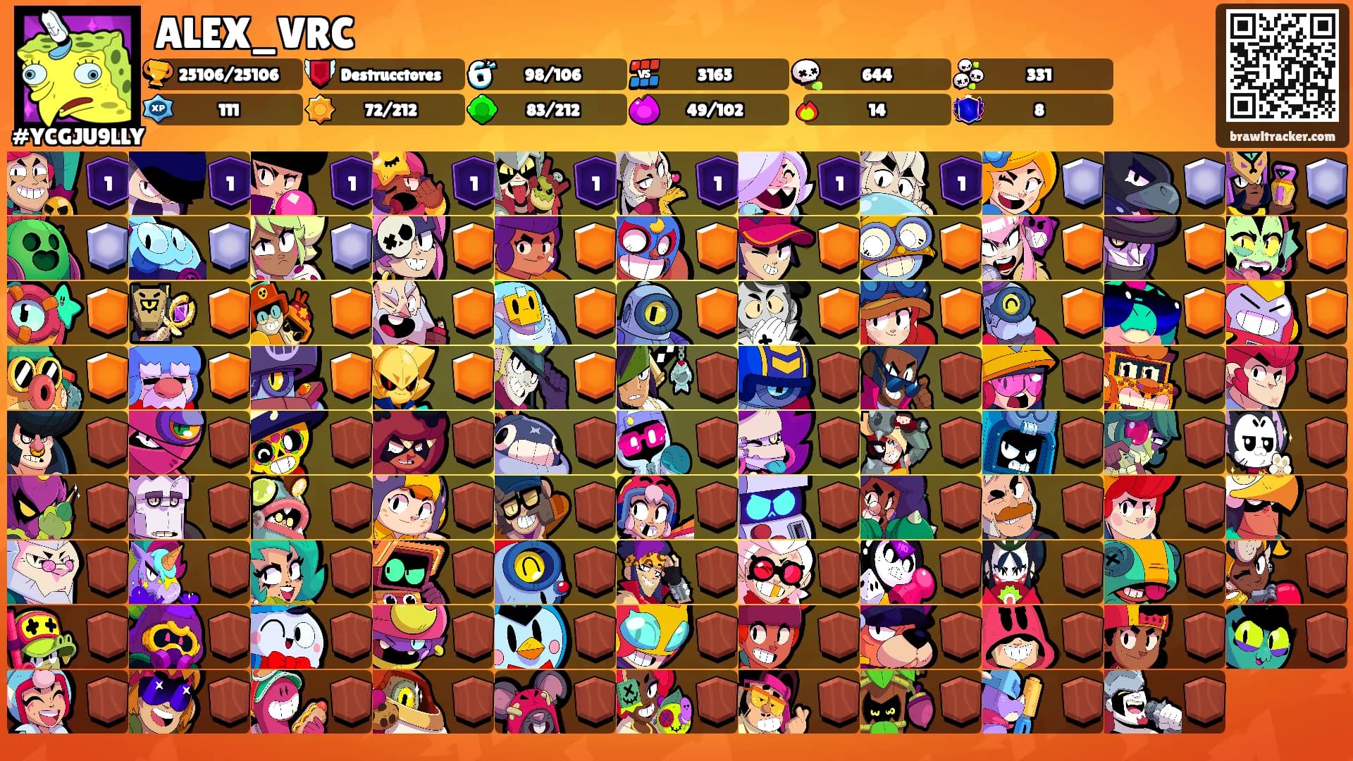 ALEX_VRC's Ranks