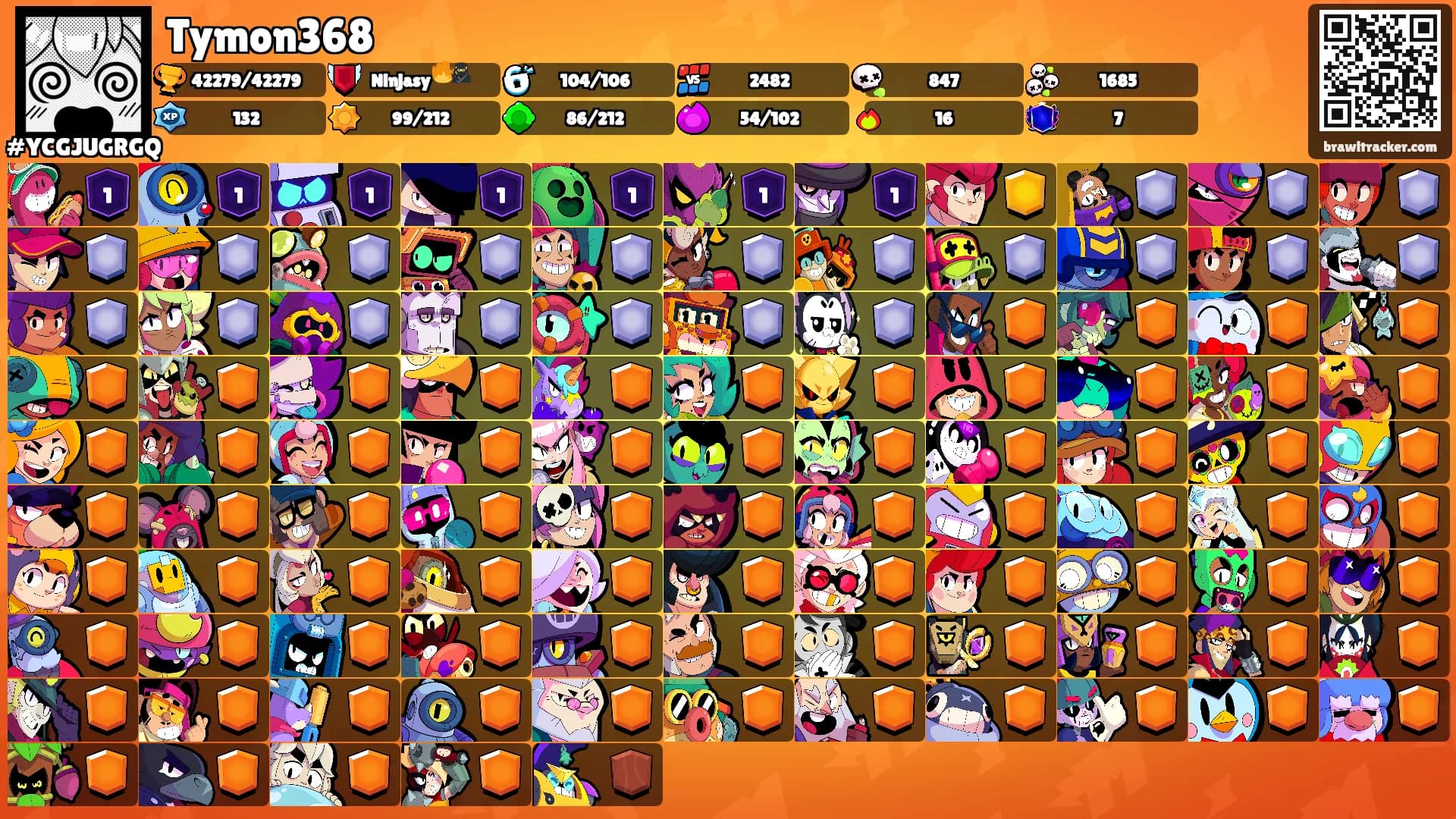 Tymon368's Ranks