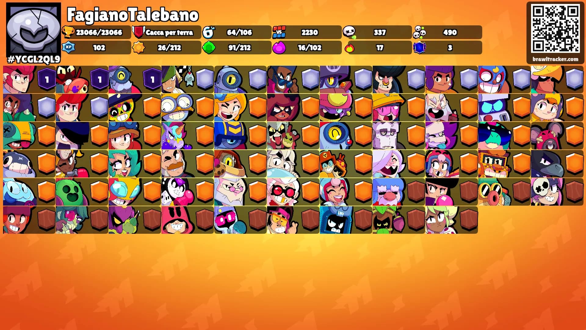 FagianoTalebano's Ranks