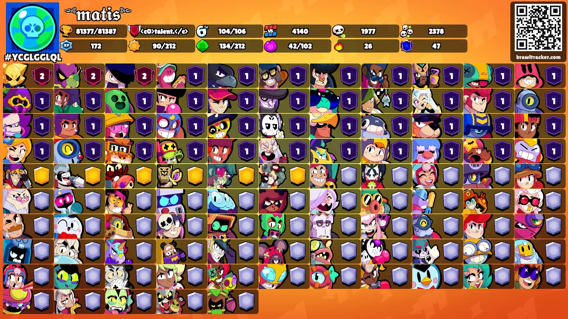 ༺𝖒𝖆𝖙𝖎𝖘༻'s Ranks