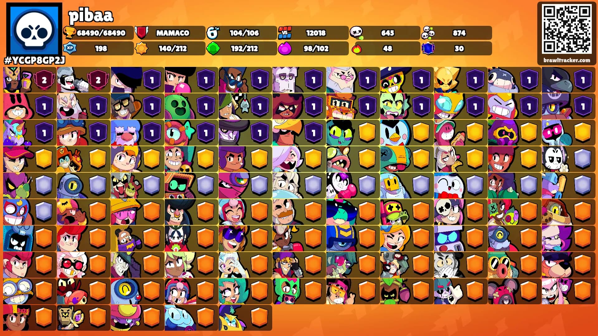 pibaa's Ranks