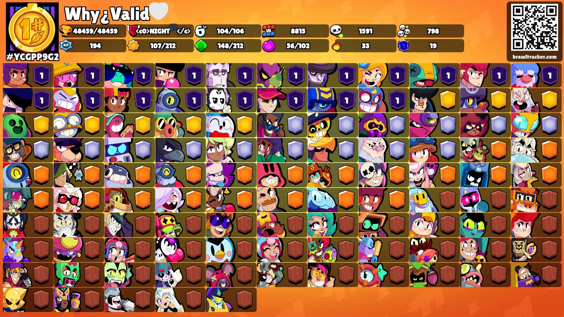 Why¿Valid🤍's Ranks