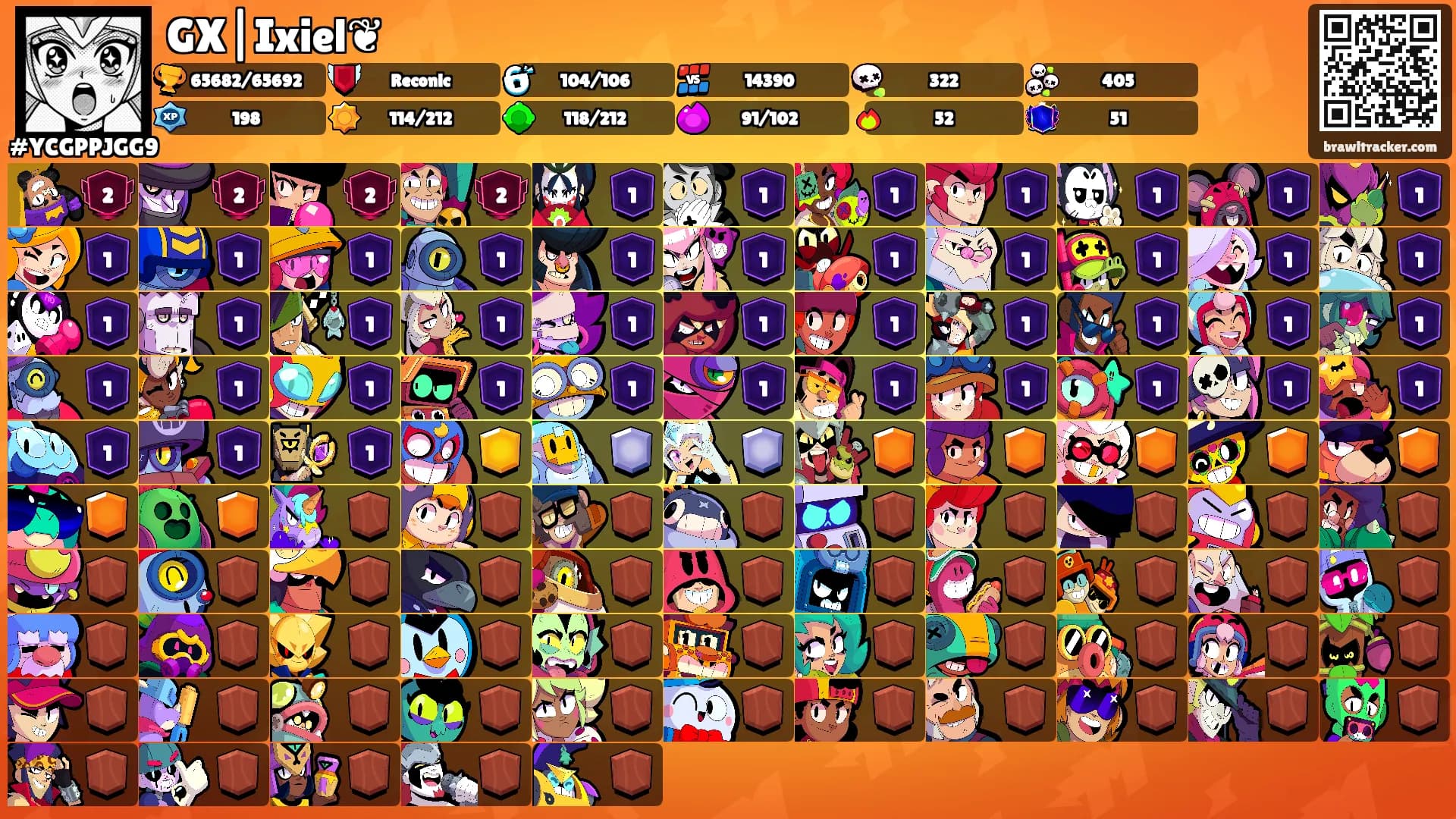 GX|Ixiel❦'s Ranks