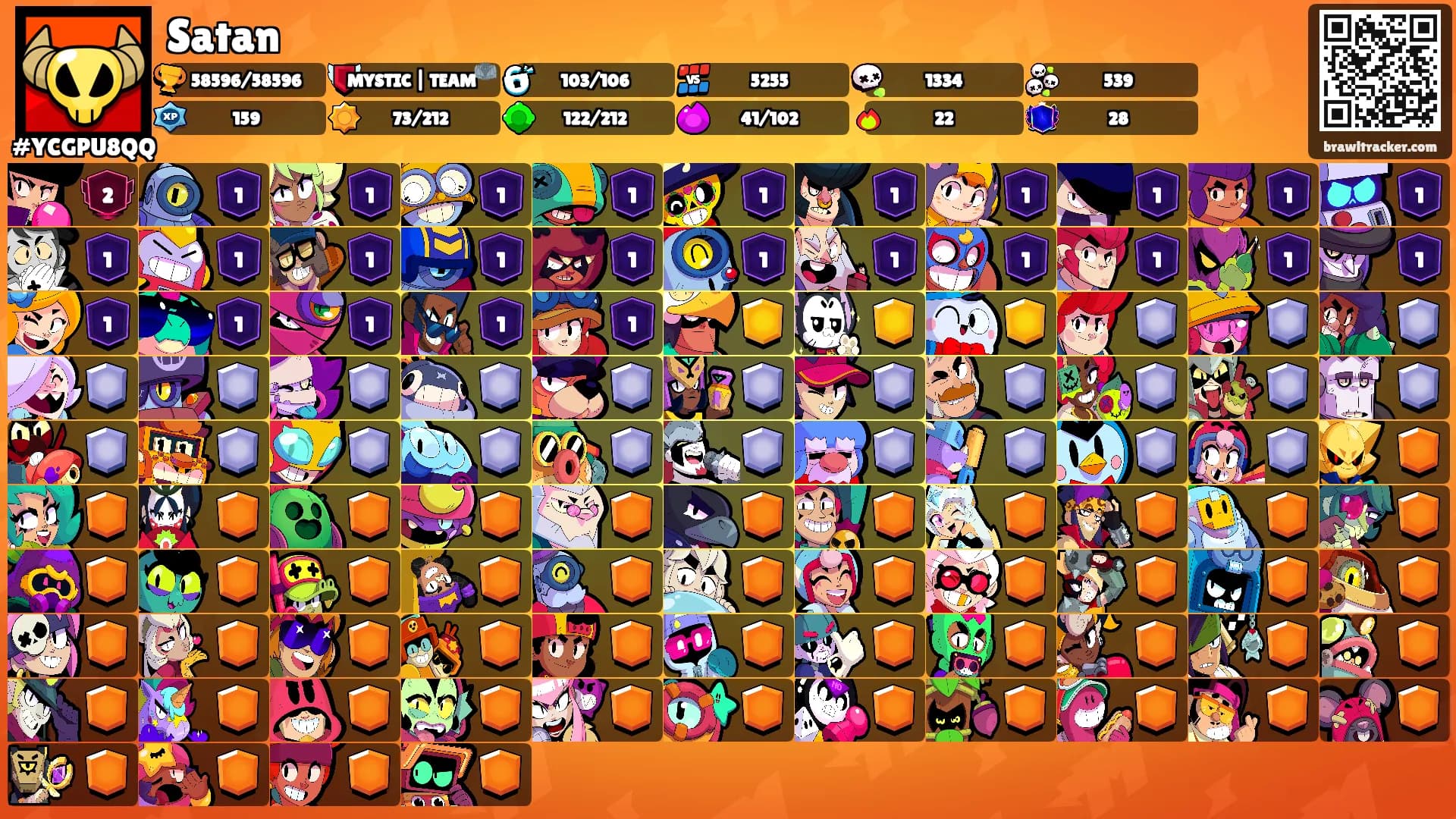 Satan's Ranks