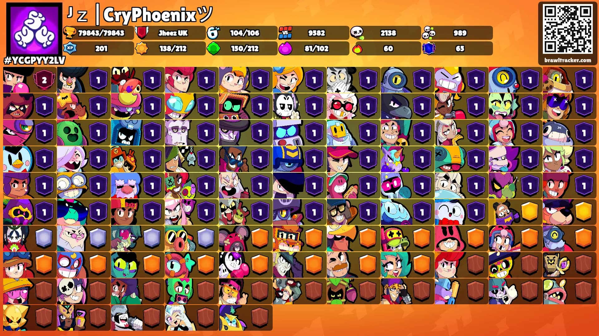 ᴶｚ|CryPhoenixツ's Ranks