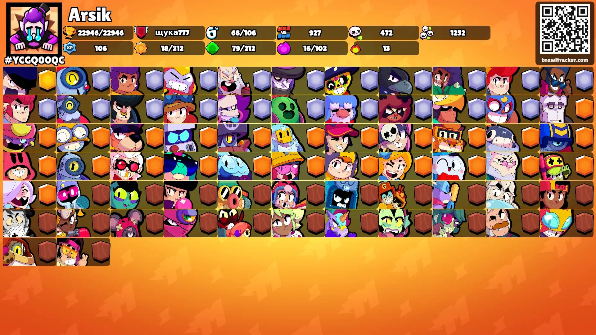 Arsik's Ranks