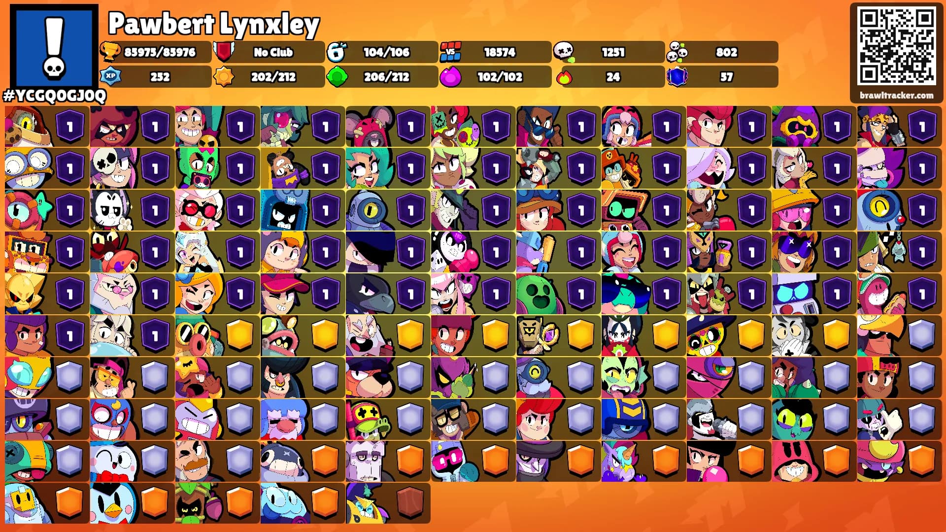 Pawbert Lynxley's Ranks