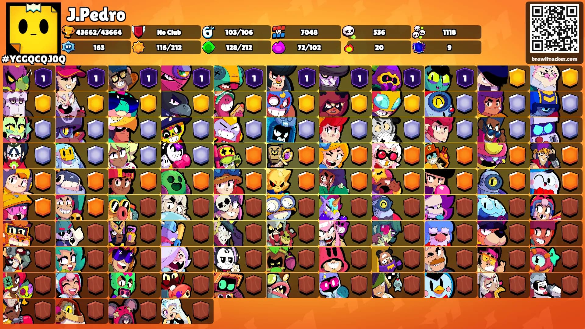 J.Pedro's Ranks