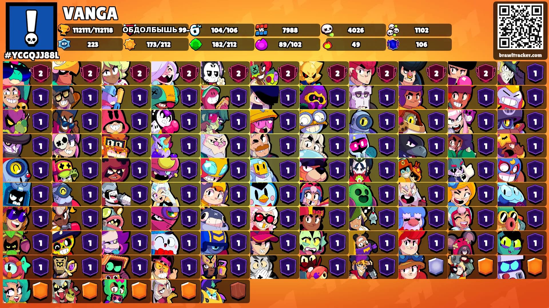 VANGA's Ranks