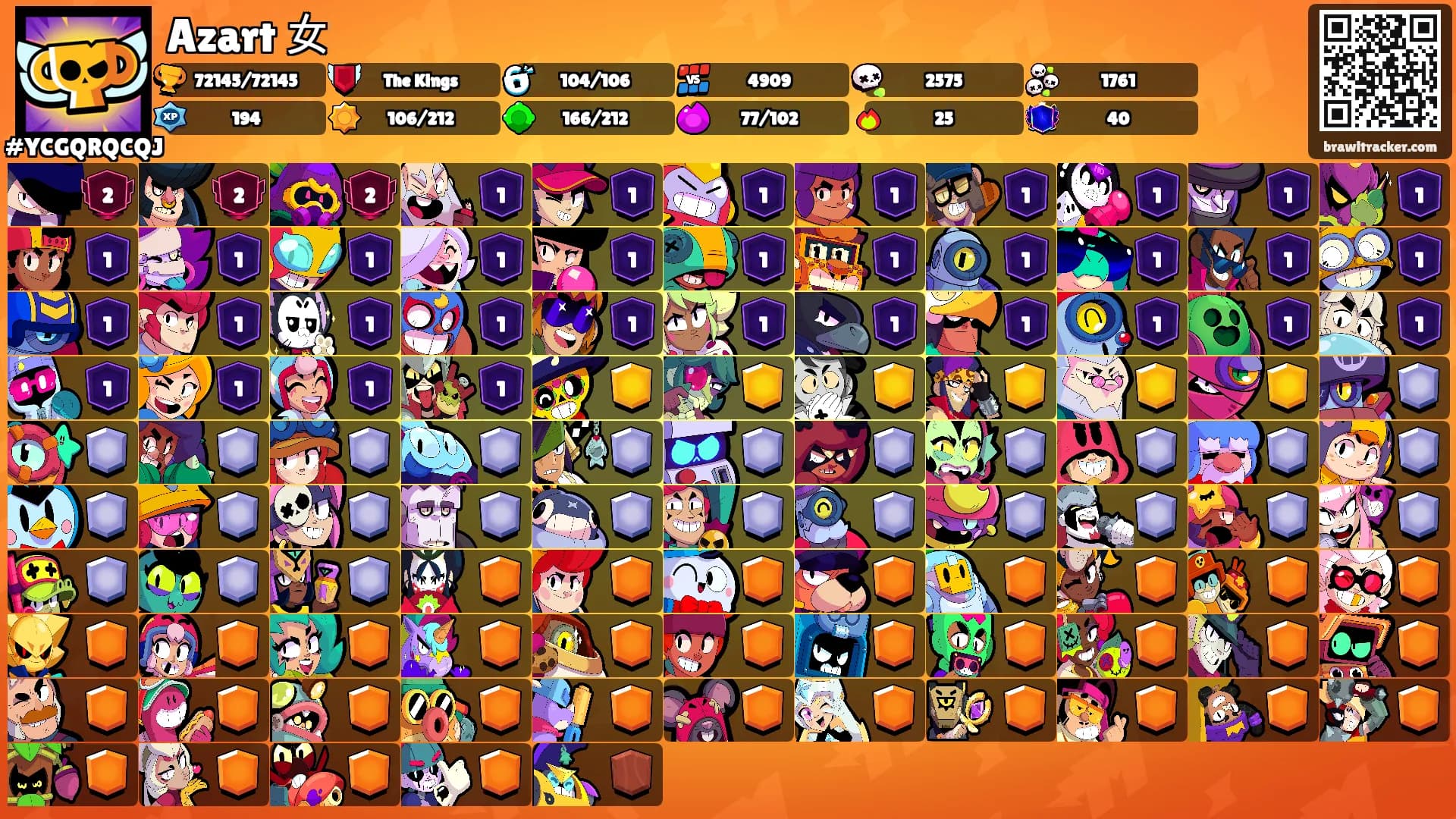 Azart 女's Ranks