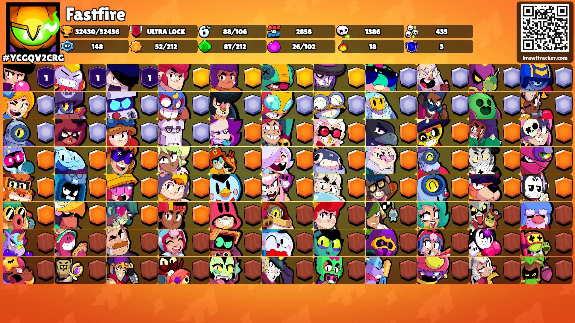 Fastfire's Ranks