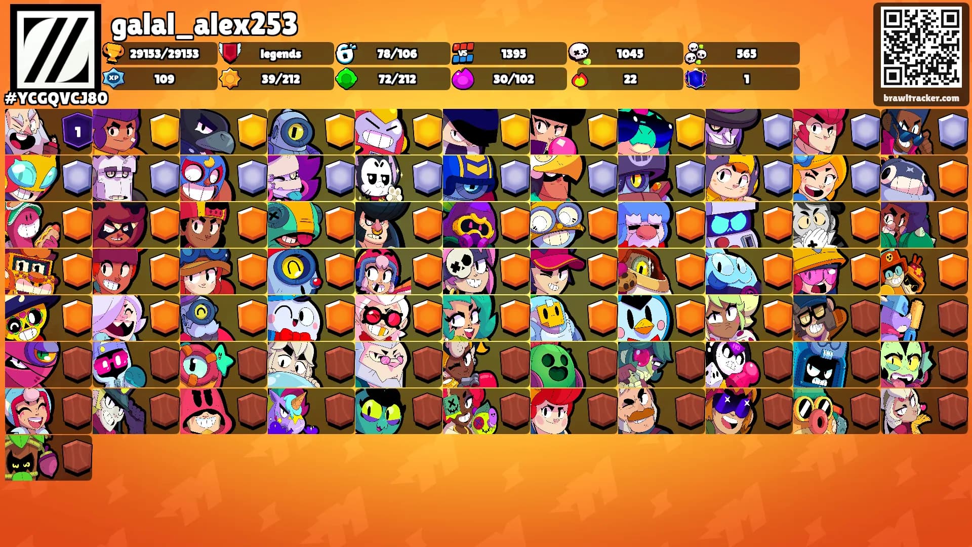 galal_alex253's Ranks