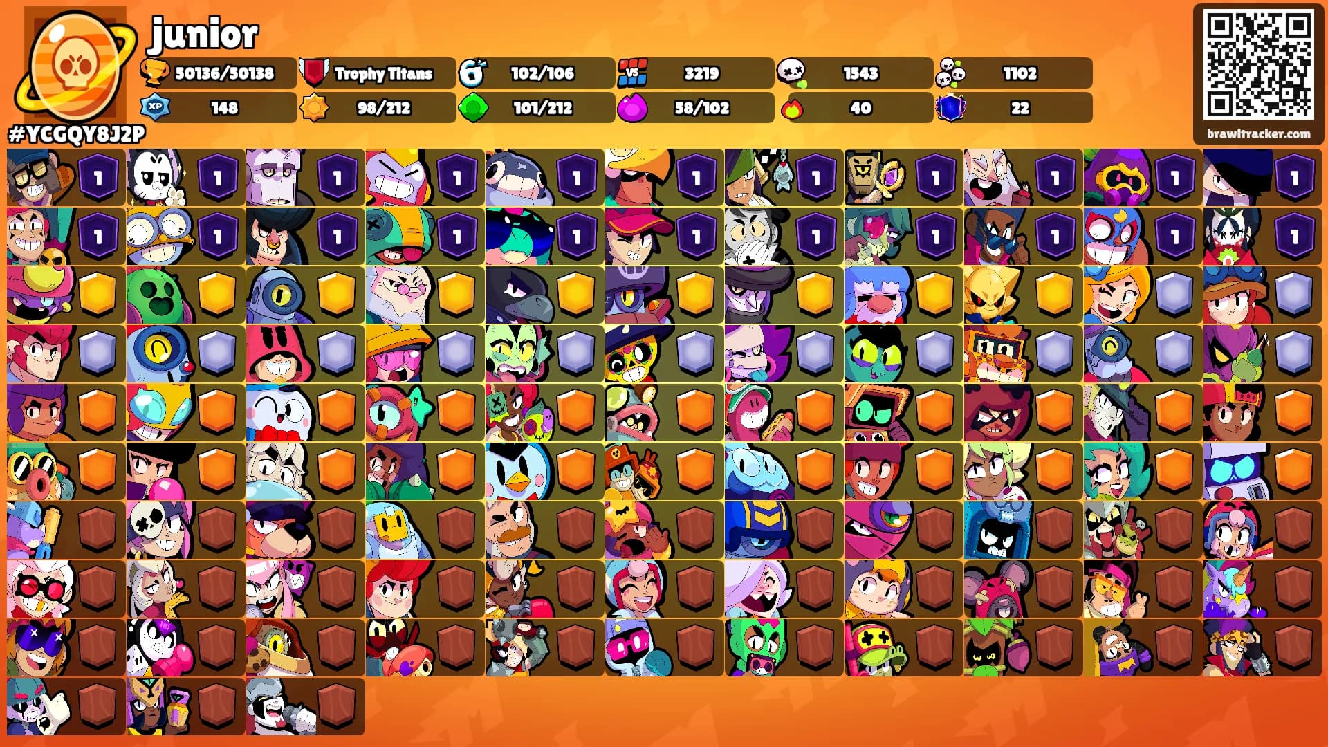 junior's Ranks