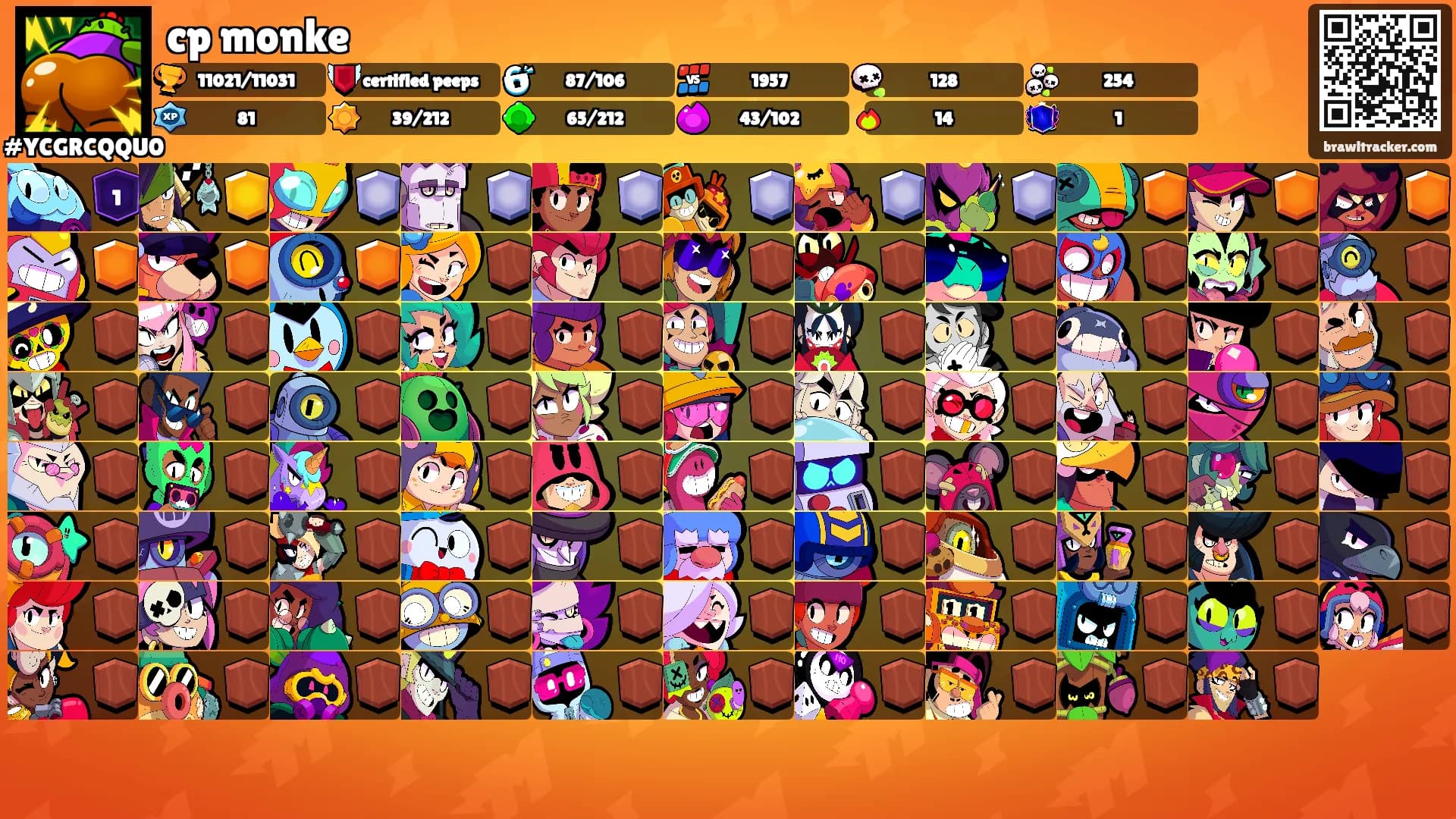 cp monke's Ranks