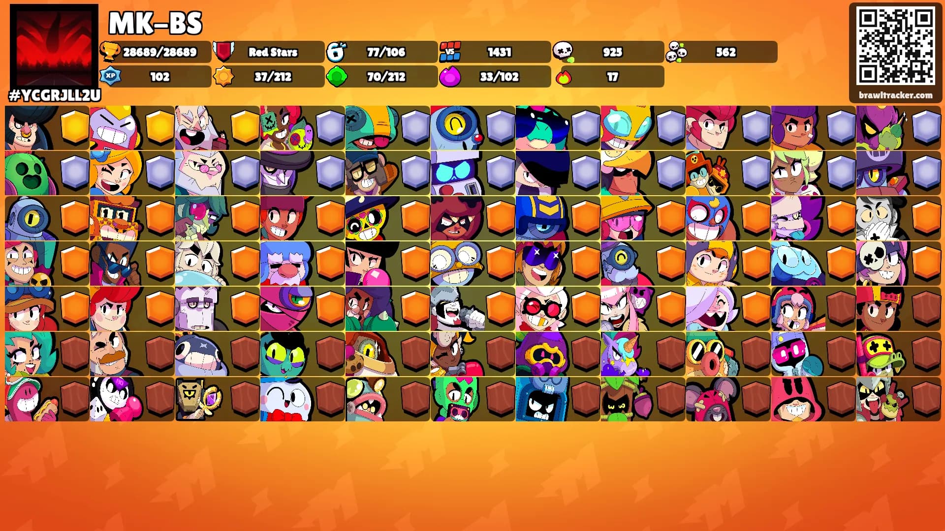 MK-BS's Ranks