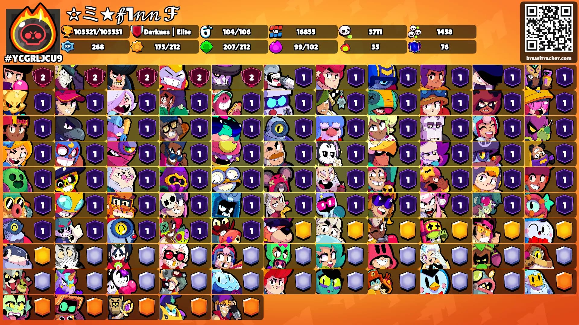 ✫ミ★𝒻1𝓃𝓃 ℱ's Ranks