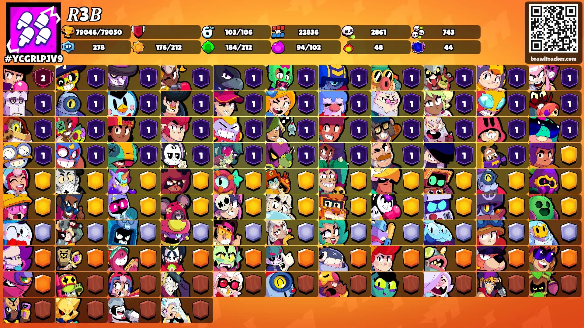 𝑹3𝑩's Ranks
