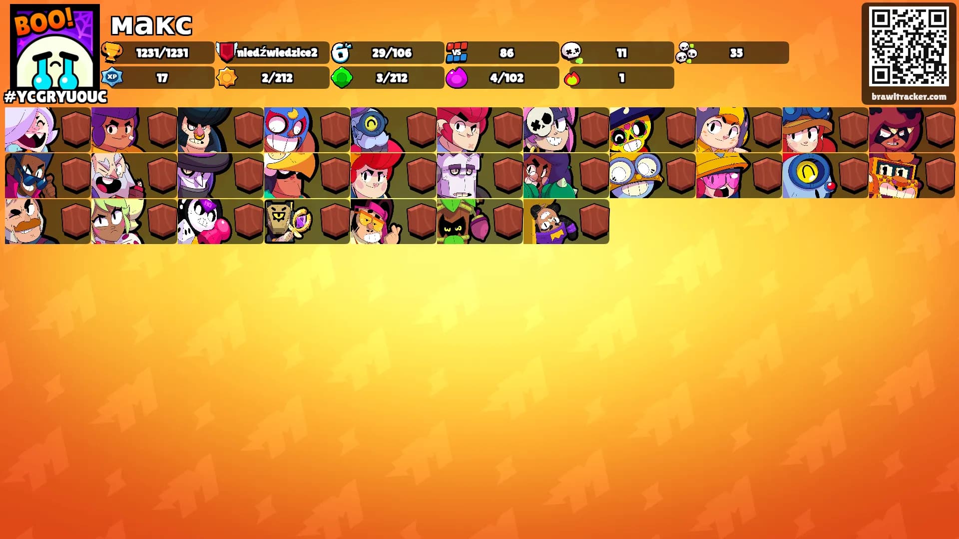 макс's Ranks